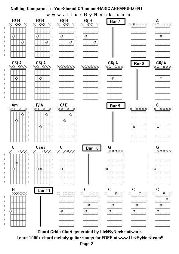 Chord Grids Chart of chord melody fingerstyle guitar song-Nothing Compares To You-Sinead O'Connor -BASIC ARRANGEMENT,generated by LickByNeck software.